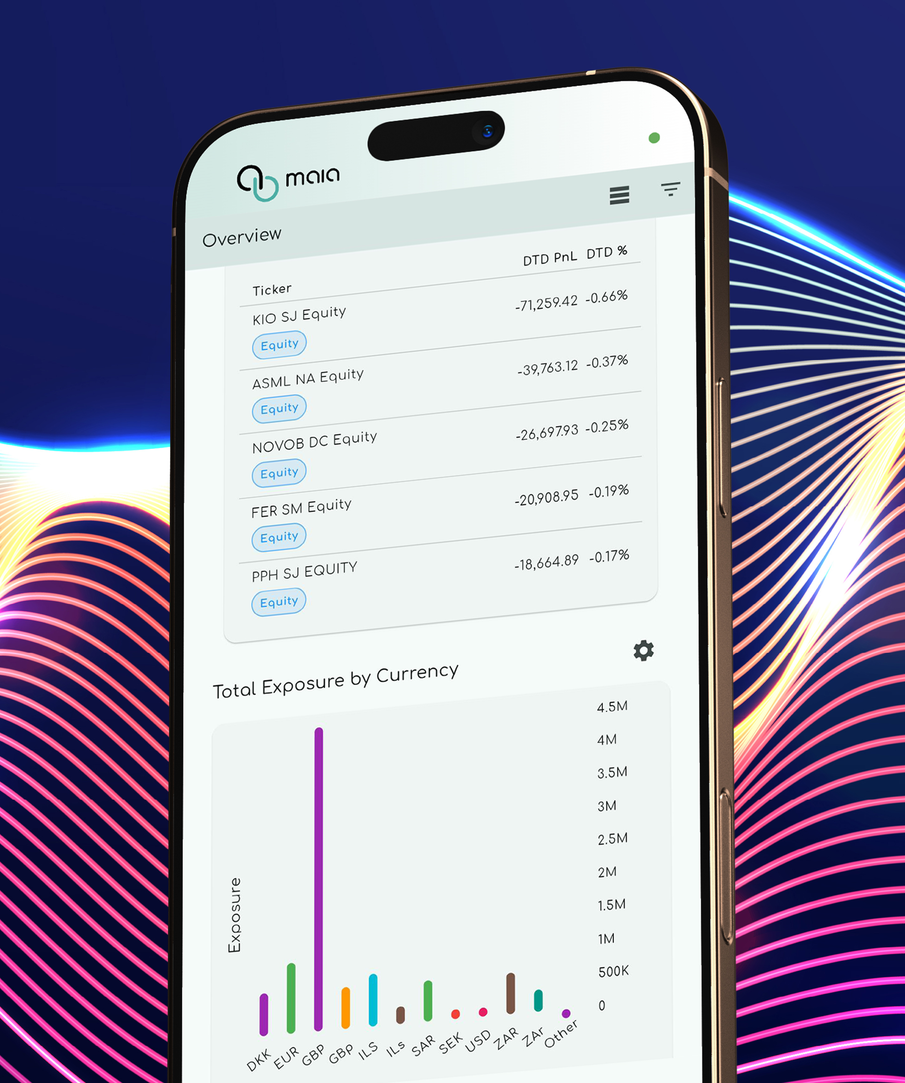 MAIA mobile platform displaying investment exposures and portfolio data